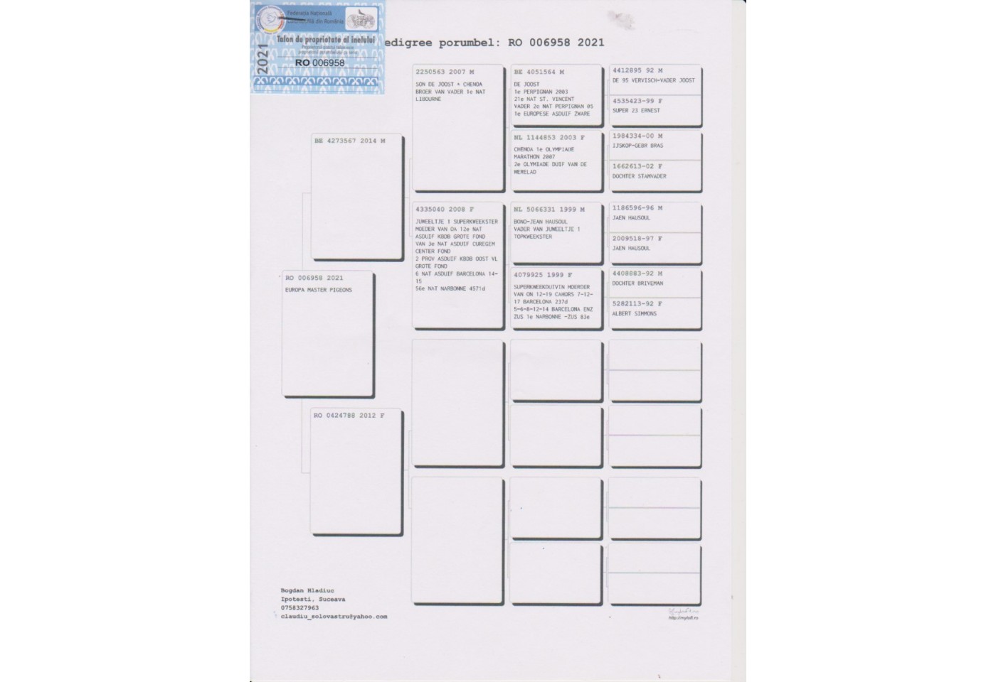 83th place - 006958-RO-21 - Hladiuc + Ozarchievici
