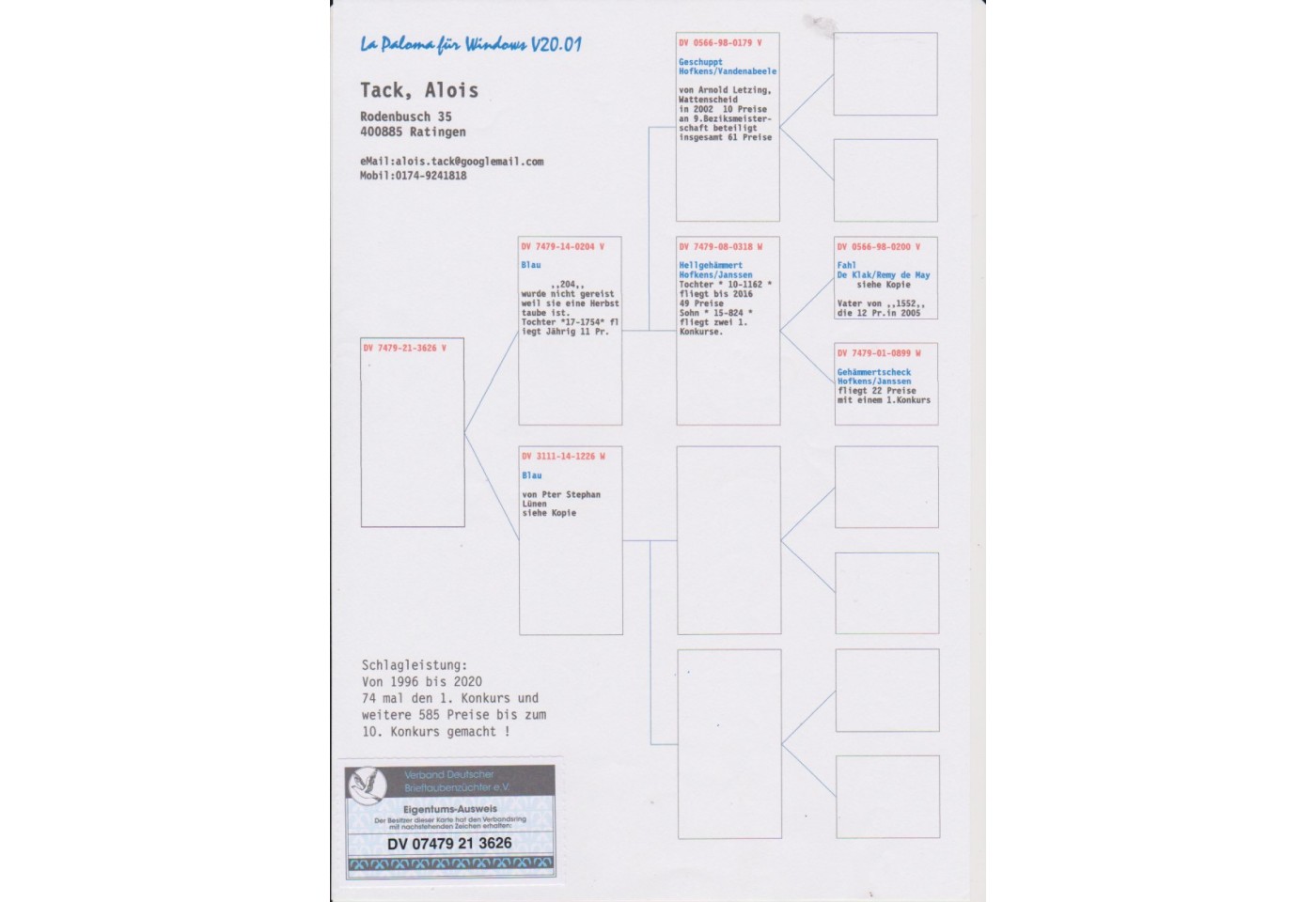 145th place - DV-07479-21-3626 - Ute + Heinz Fenten