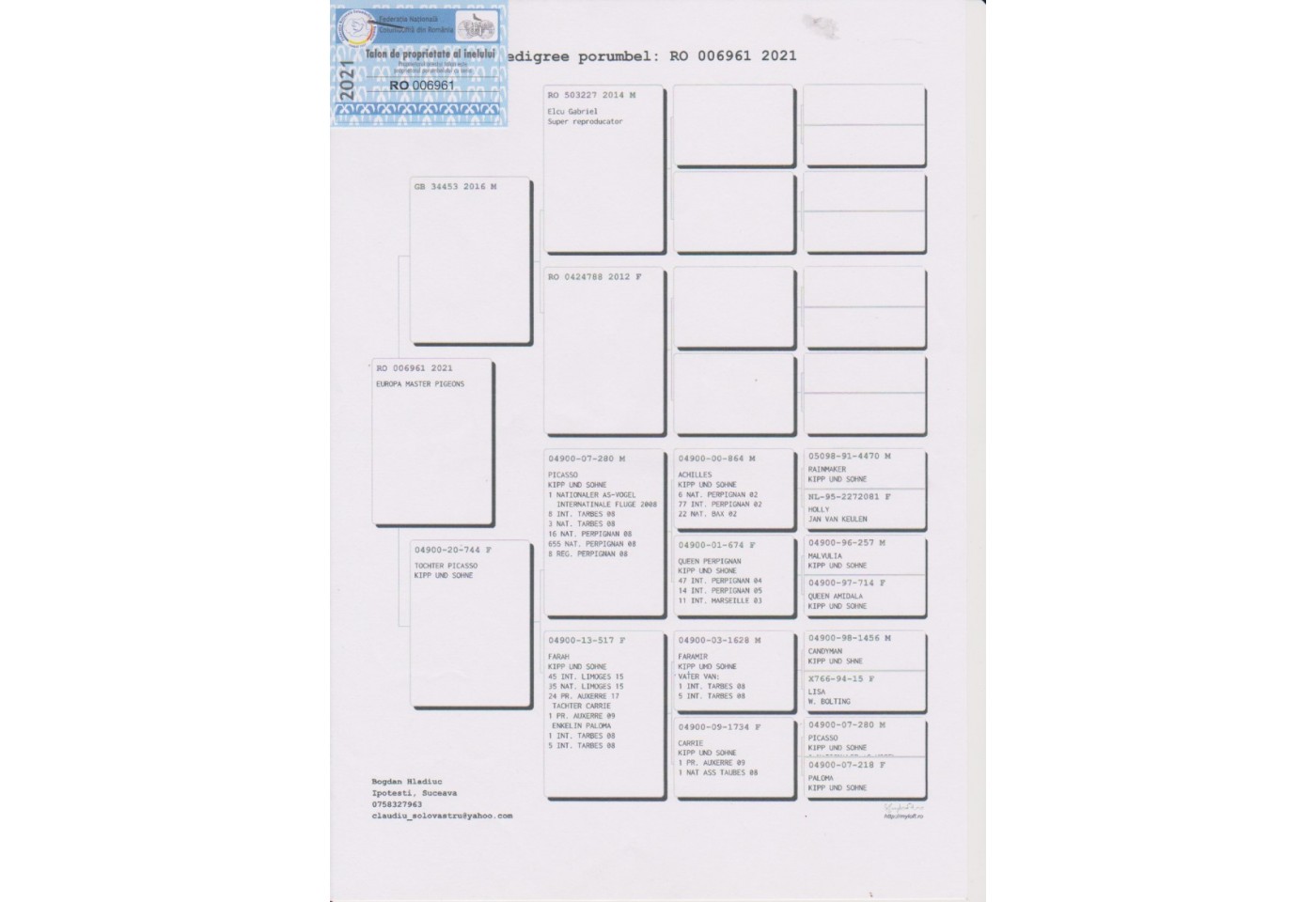150th place - 006961-RO-21 - Hladiuc + Ozarchievici