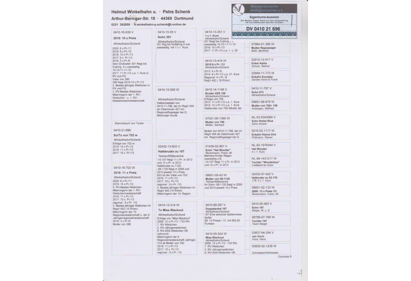 197h place - DV-0410-21-696 - Petra Schenk & Helmut Winkelhahn