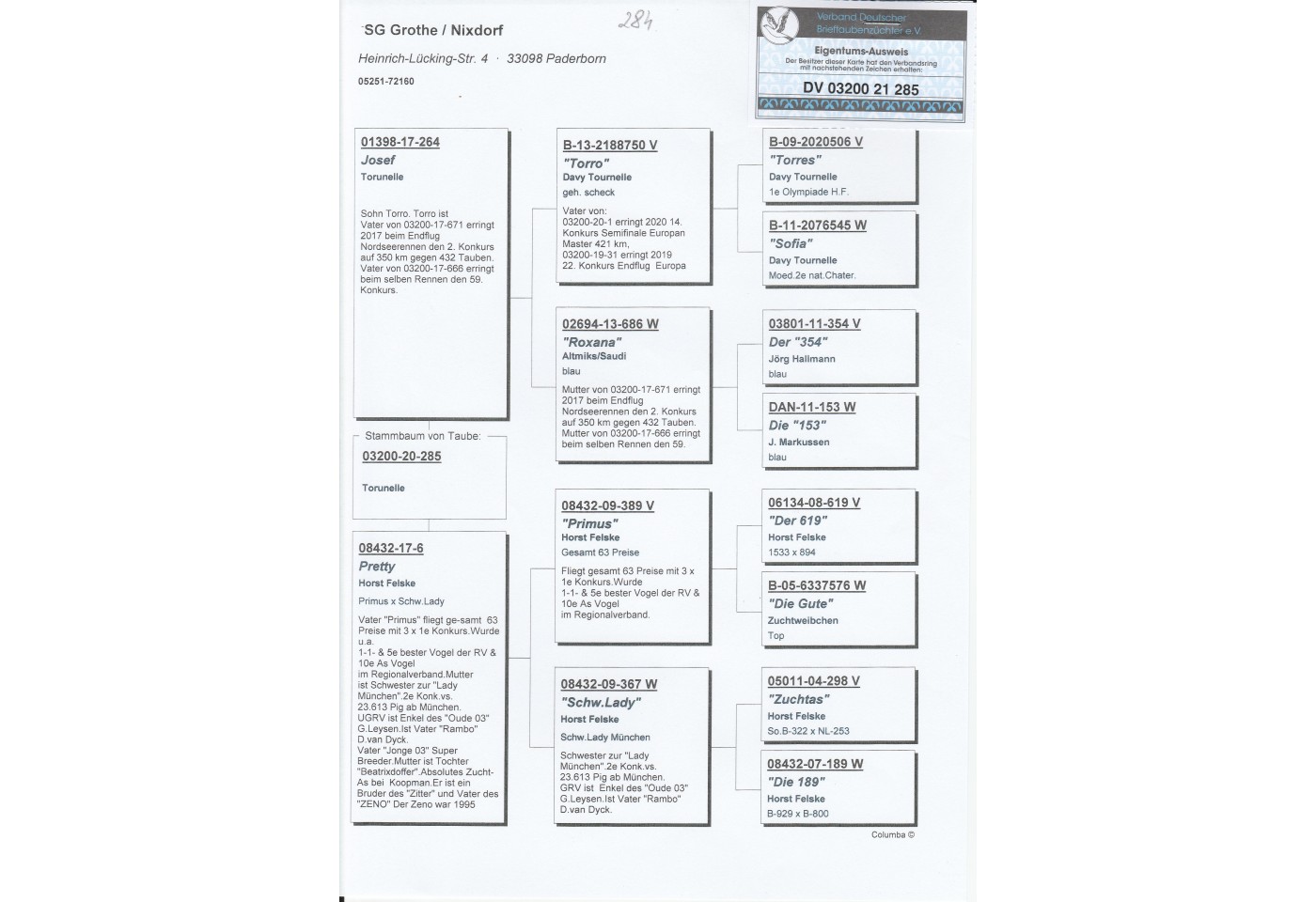 284th place - DV-03200-21-285 - SG Grothe/Nixdorf