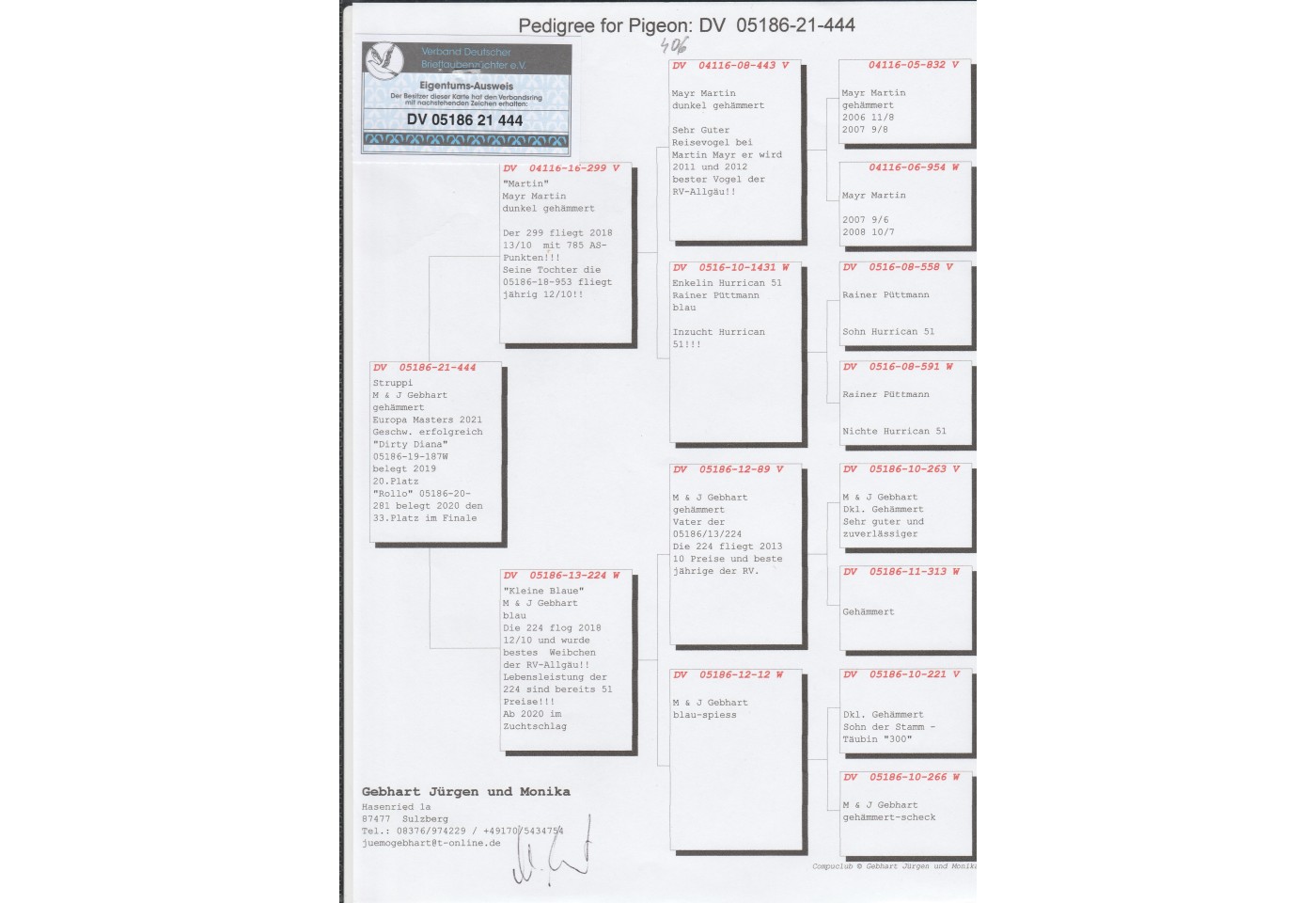 406th place - DV-05186-21-444 - Familie Gebhart