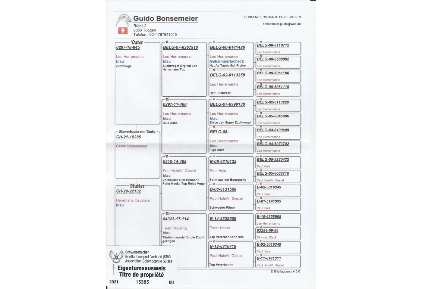 439th place - 15385-CH-21 - Team Bonsemeier