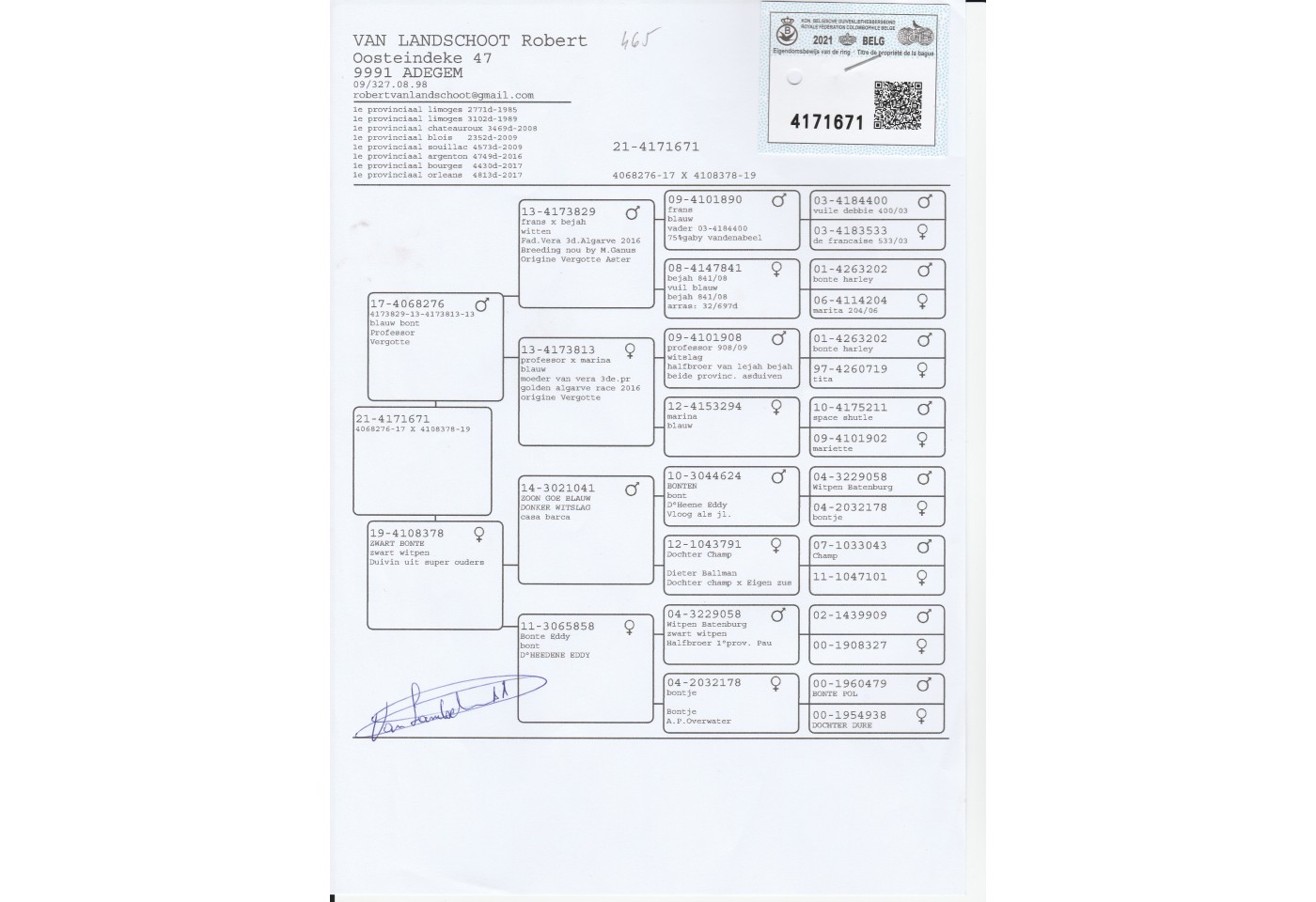 465th place - 4171671-Belg-21 - Van Landschoot Robert