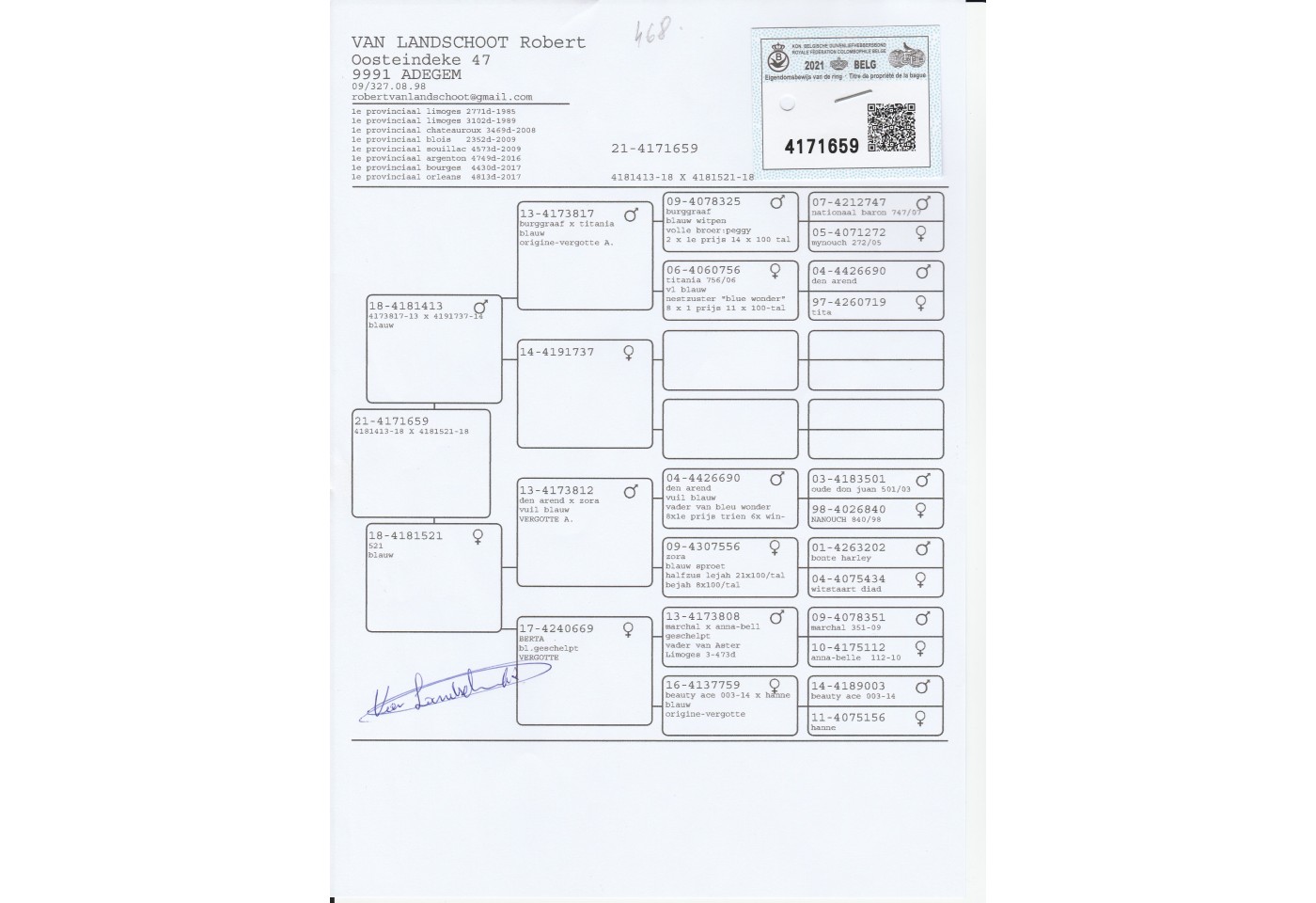 468th place - 4171659-Belg-21 - Van Landschoot Robert