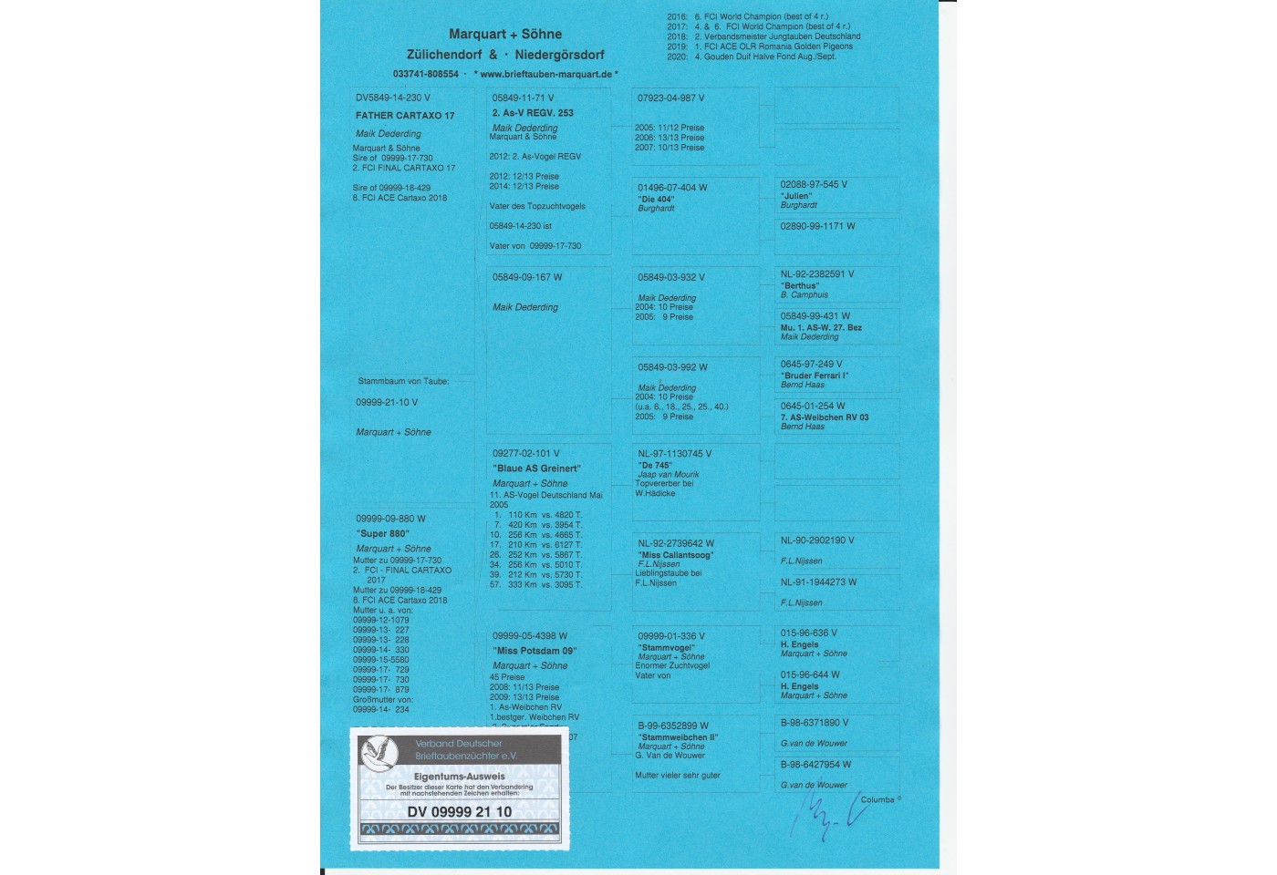 388th place - DV-09999-21-10 - Marquart & Soehne FCI