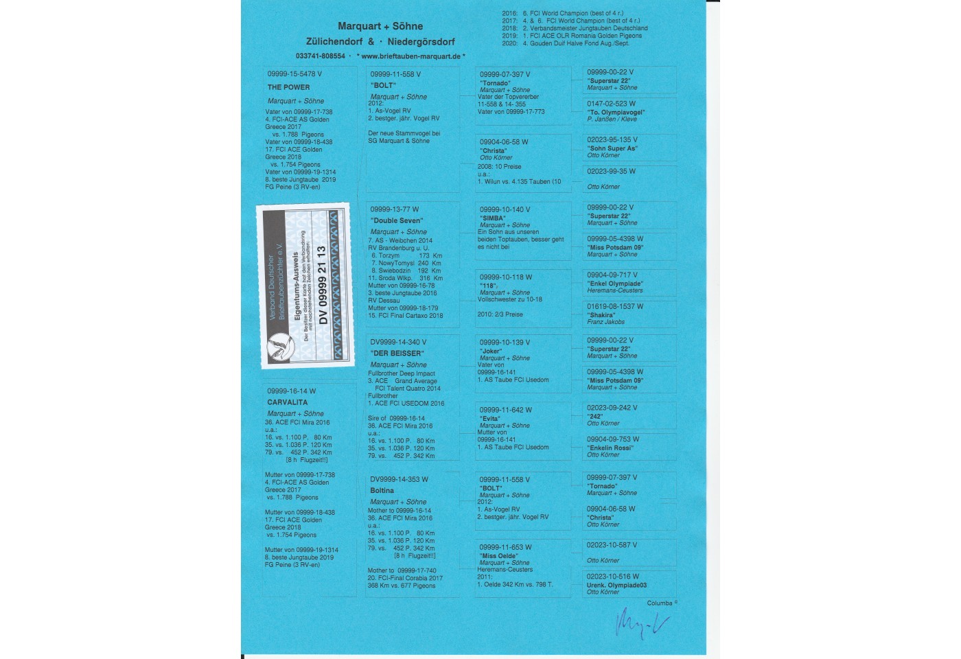 189th place - DV-09999-21-13 - Marquart, H+F
