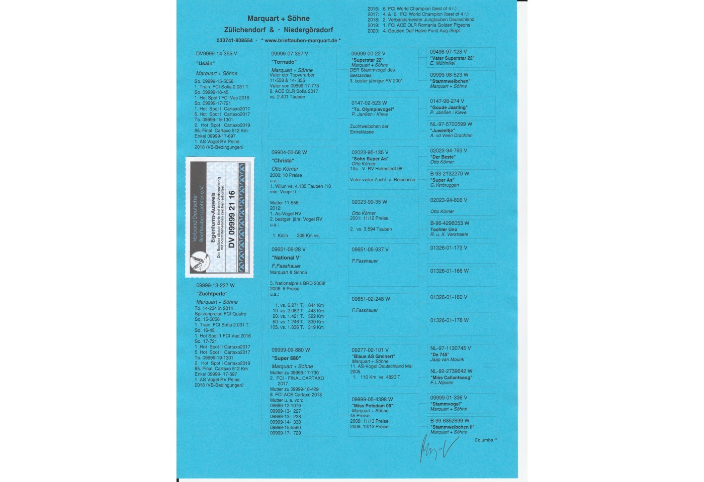 901th place - DV-09999-21-16 - Marquart, H+F