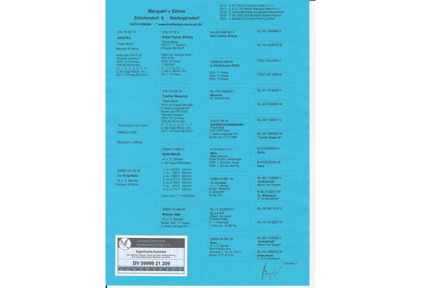 795th place - DV-09999-21-209 - Marquart & Soehne FCI