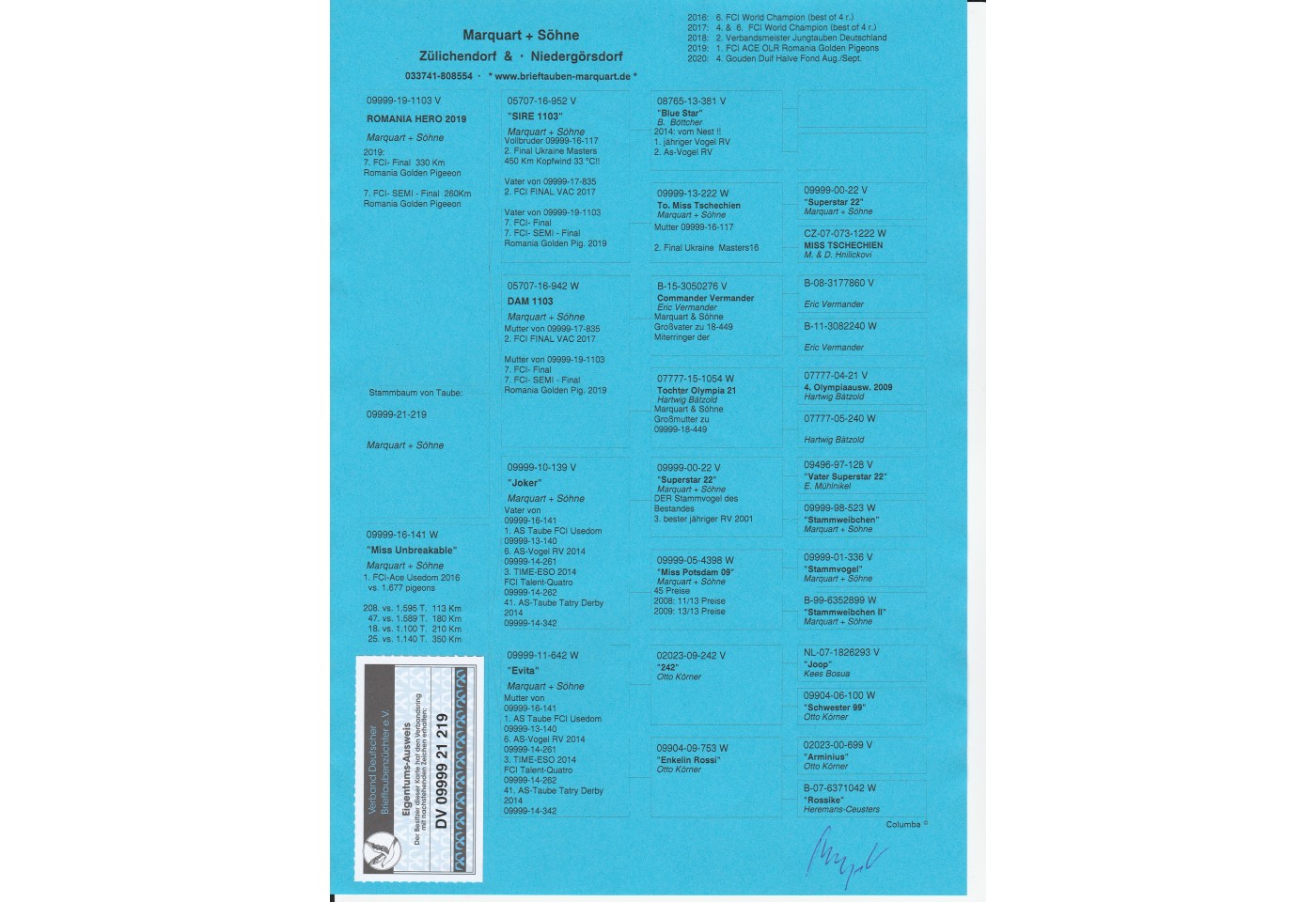 501th place - DV-09999-21-219 - Marquart & Soehne FCI