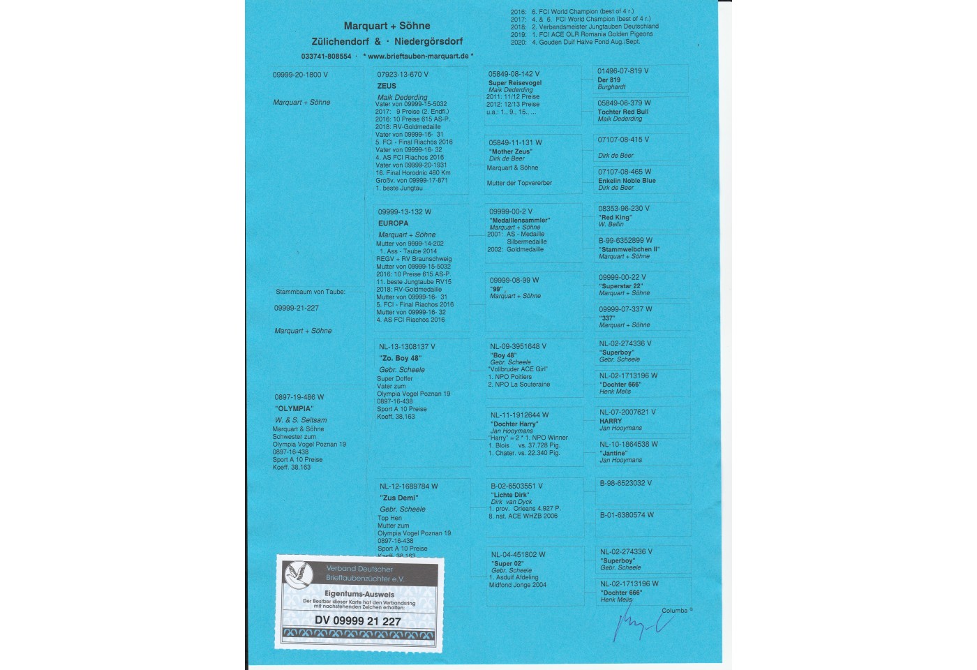95th place - DV-09999-21-227 - Marquart, H+F