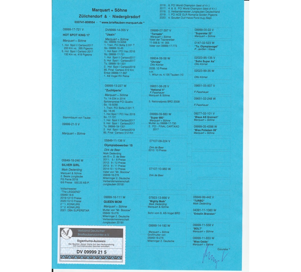 184th place - DV-09999-21-5 - Marquart, H+F