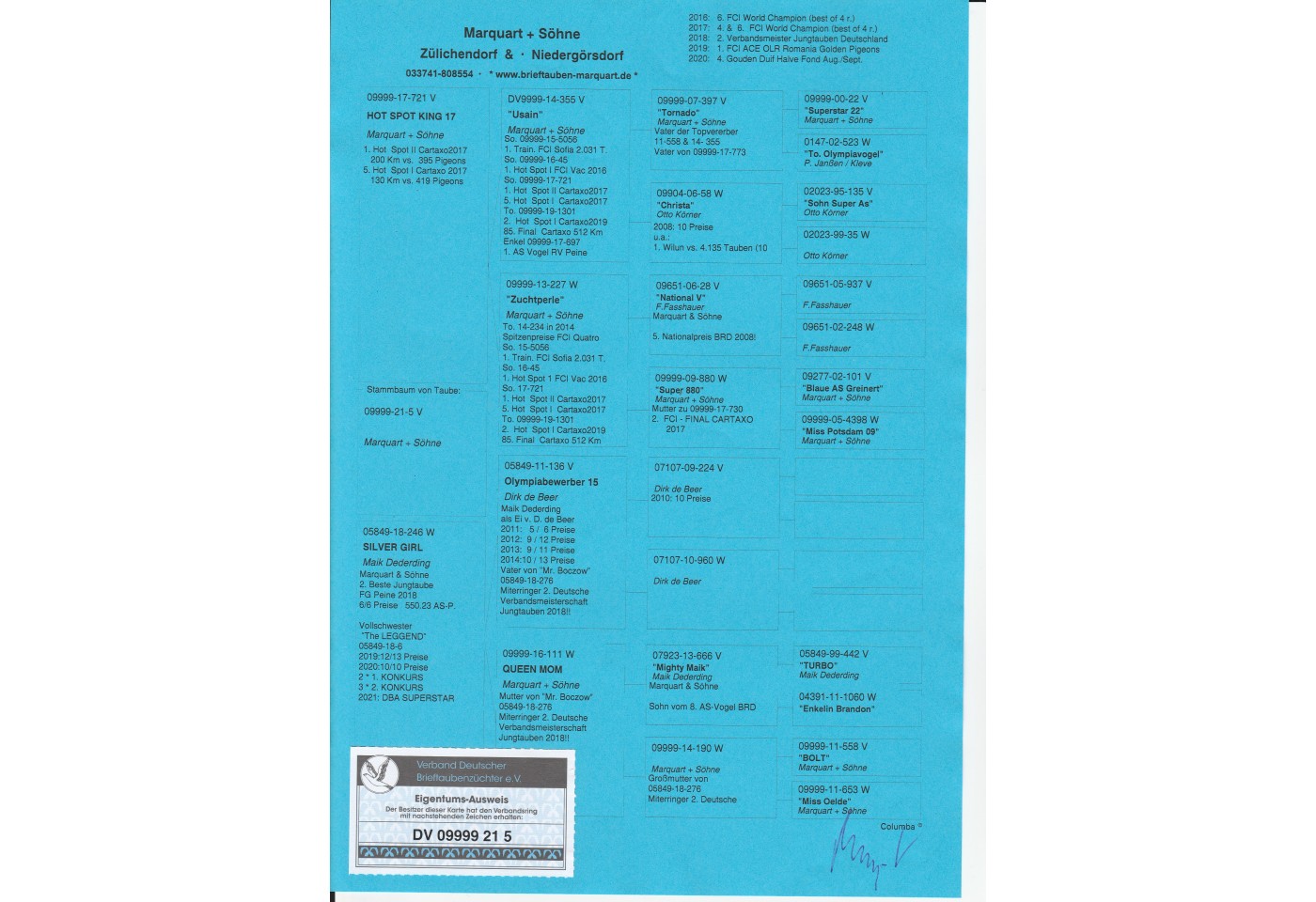 184th place - DV-09999-21-5 - Marquart, H+F