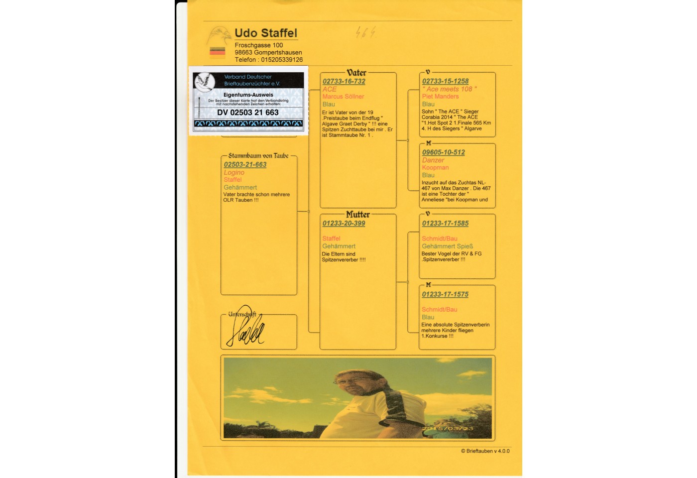 464th place - DV-02503-21-663 - Team Staffel/Wesch