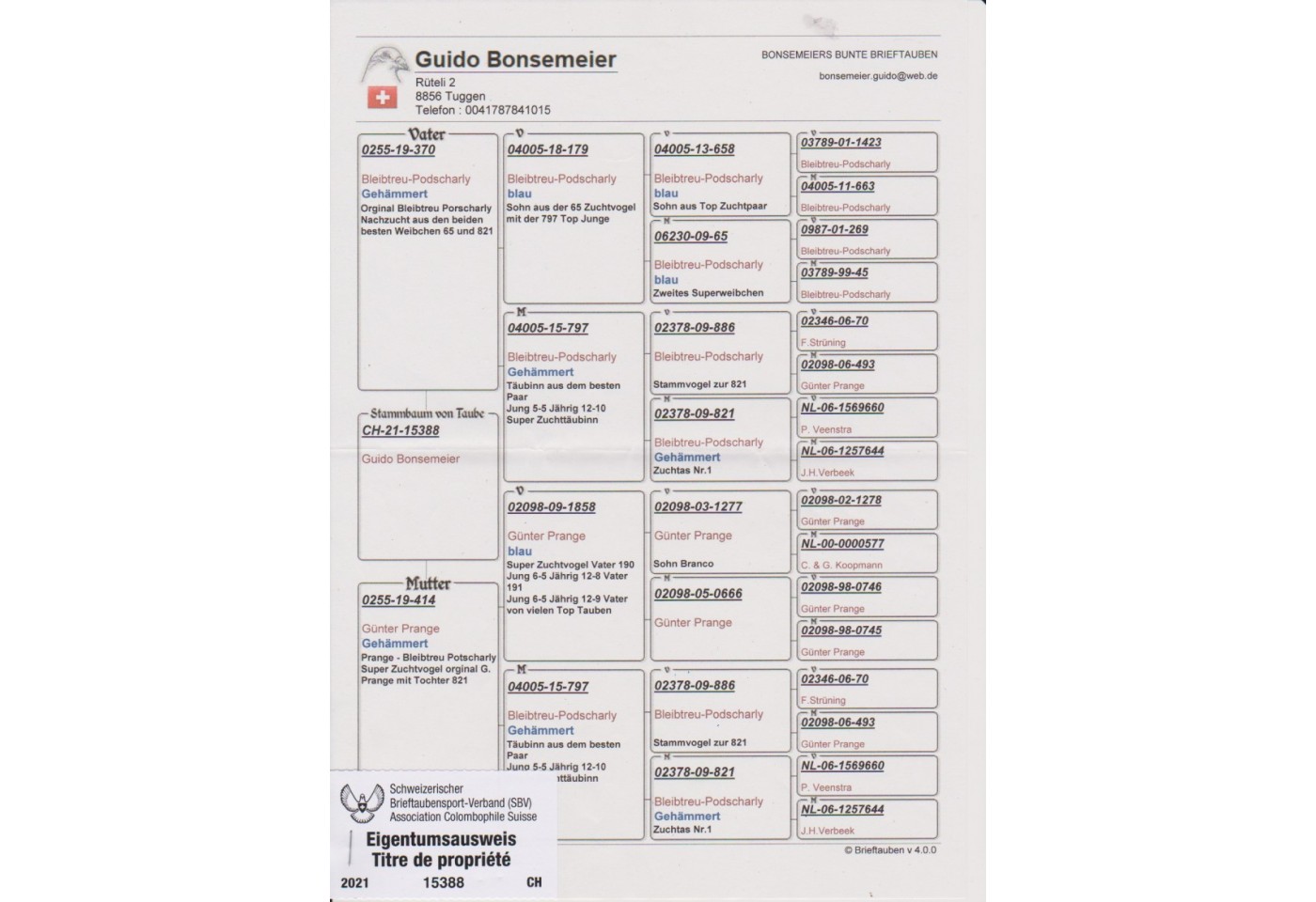 169th place - 15388-CH-21 - Team Bonsemeier