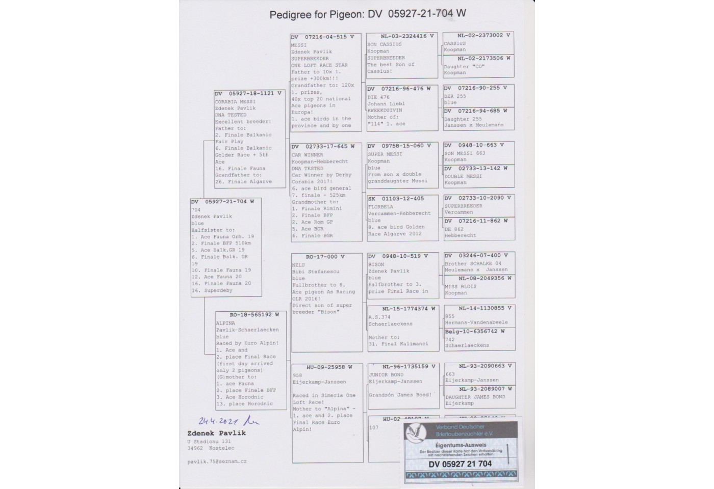 414th place - DV-05927-21-704 - Zdenek Pavlik 