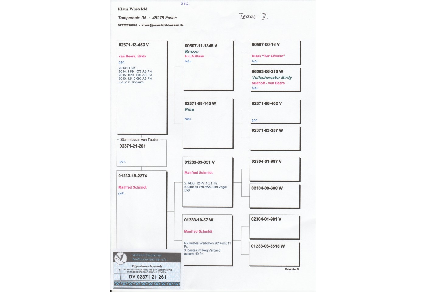 266th place - DV-02371-21-261 - Klaus Wustefeld