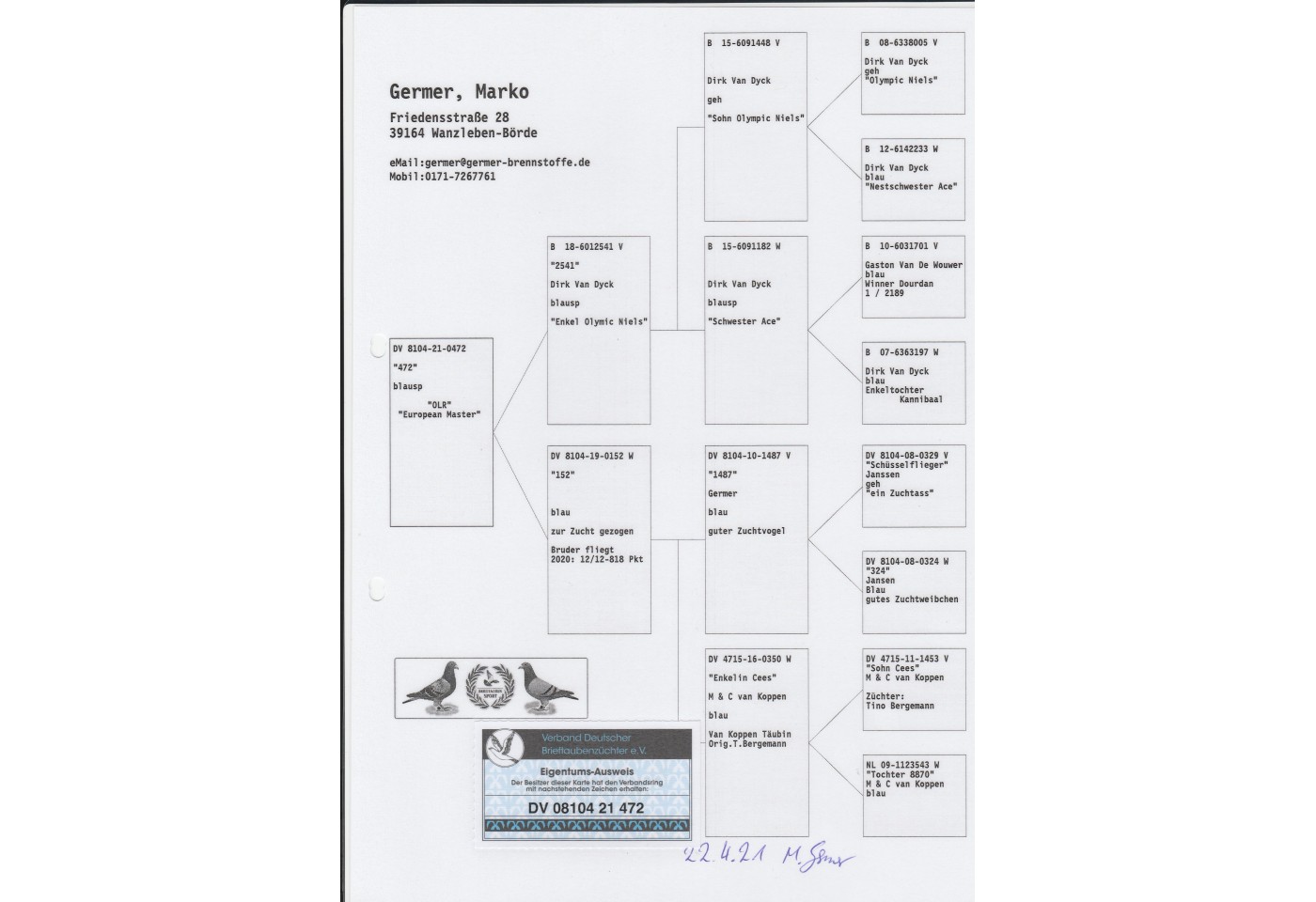 298th place - DV-08104-21-472 - Marko Germer