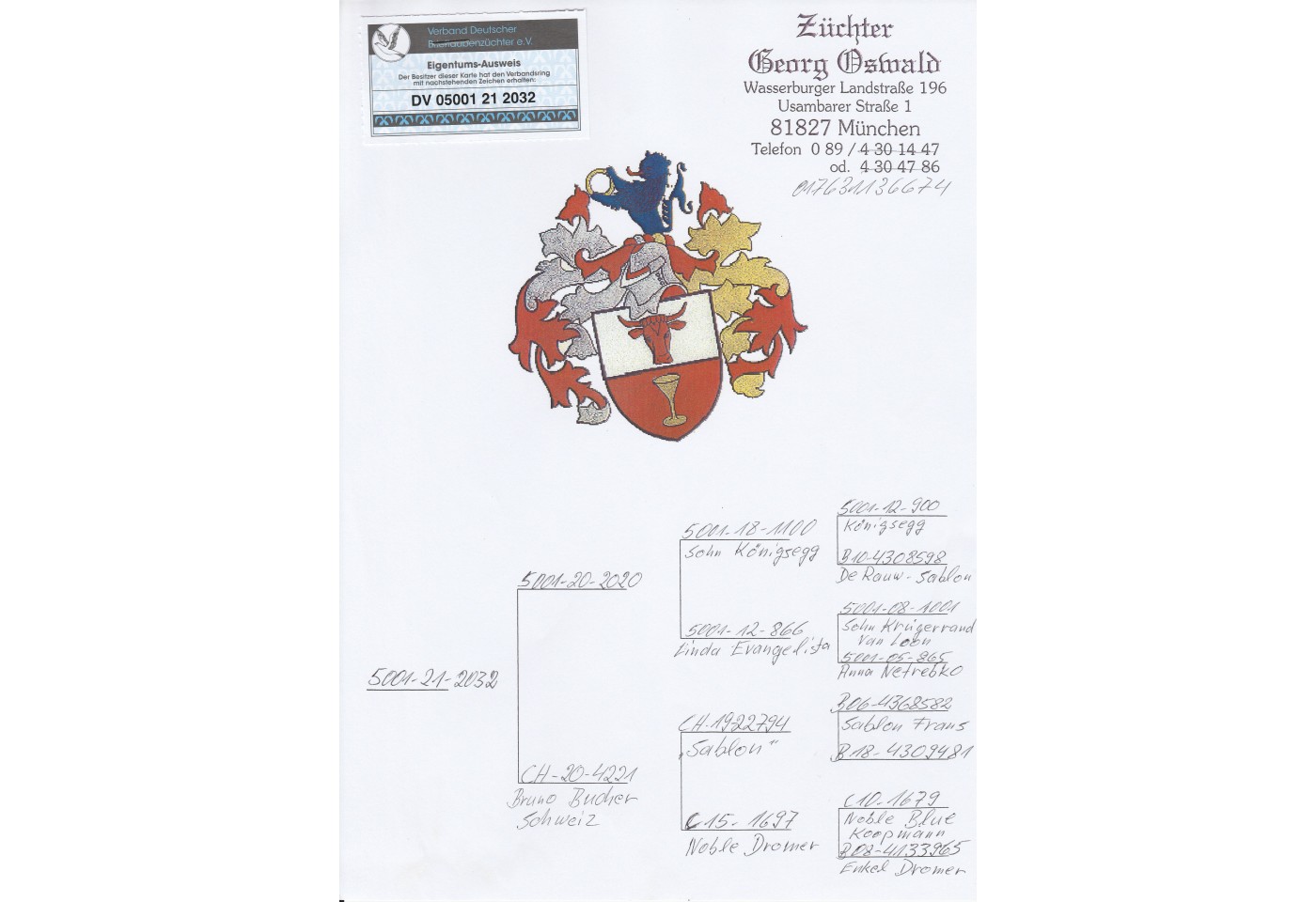 288th place - DV-05001-21-2032 - Georg Oswald