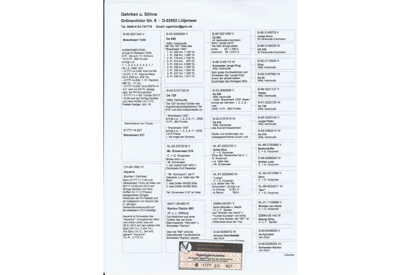 371th place - DV-02371-21-22 - Affeln-Amecke