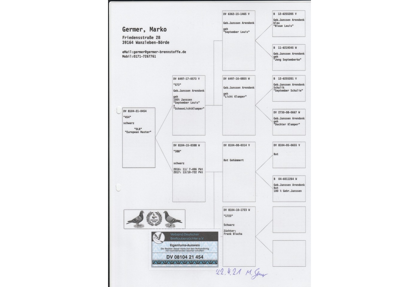 393th place - DV-08104-21-454 - Marko Germer