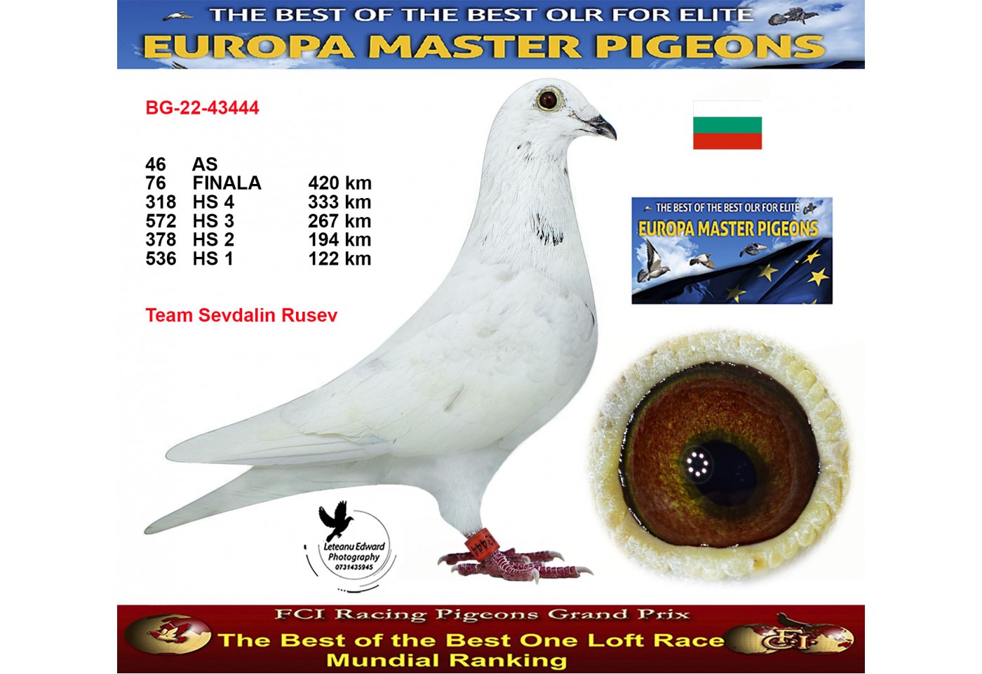 76th place - 	BG-22-43444 - Team Sevdalin Rusev