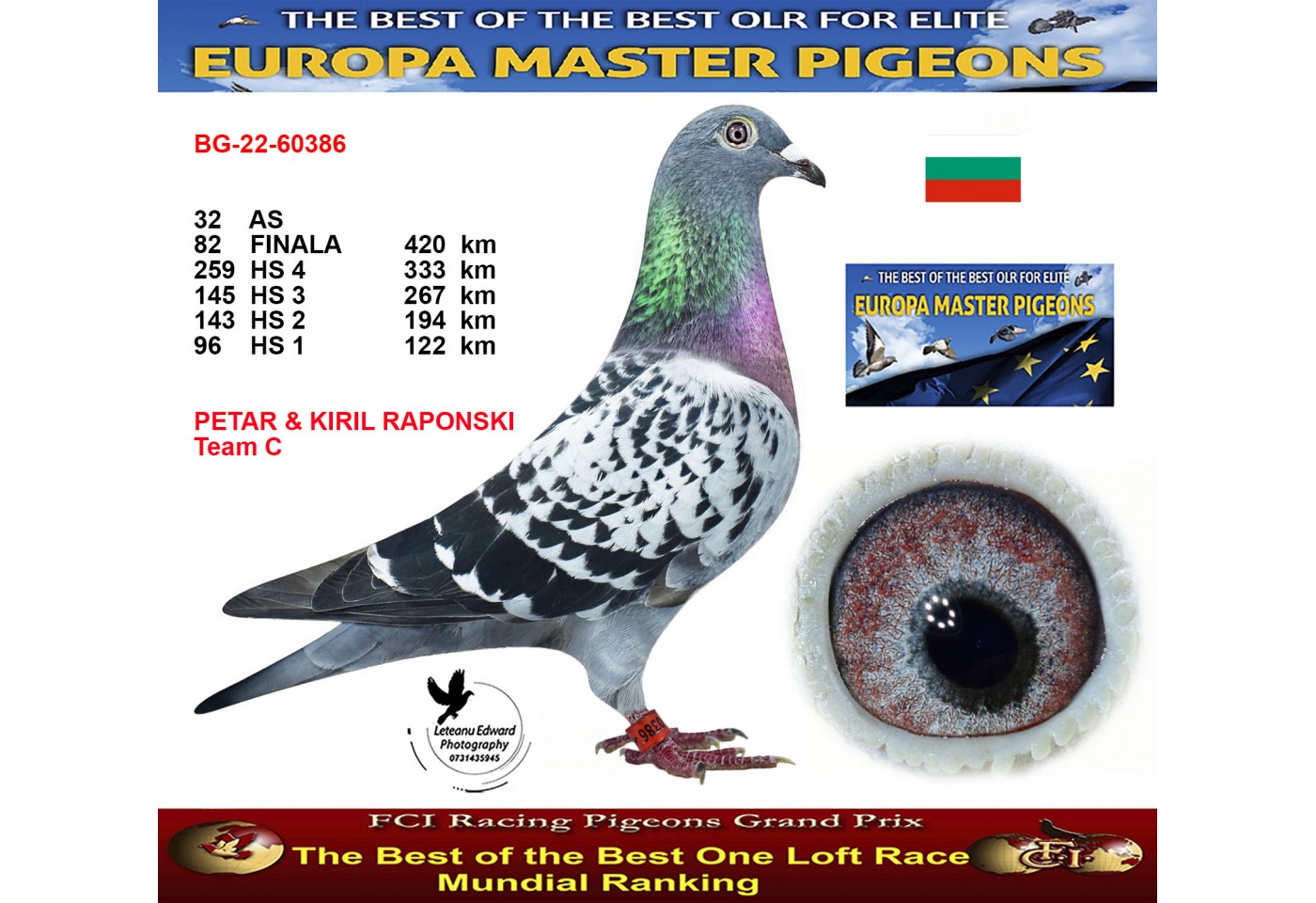 82th place - BG-22-60386 - PETAR & KIRIL RAPONSKI Team C