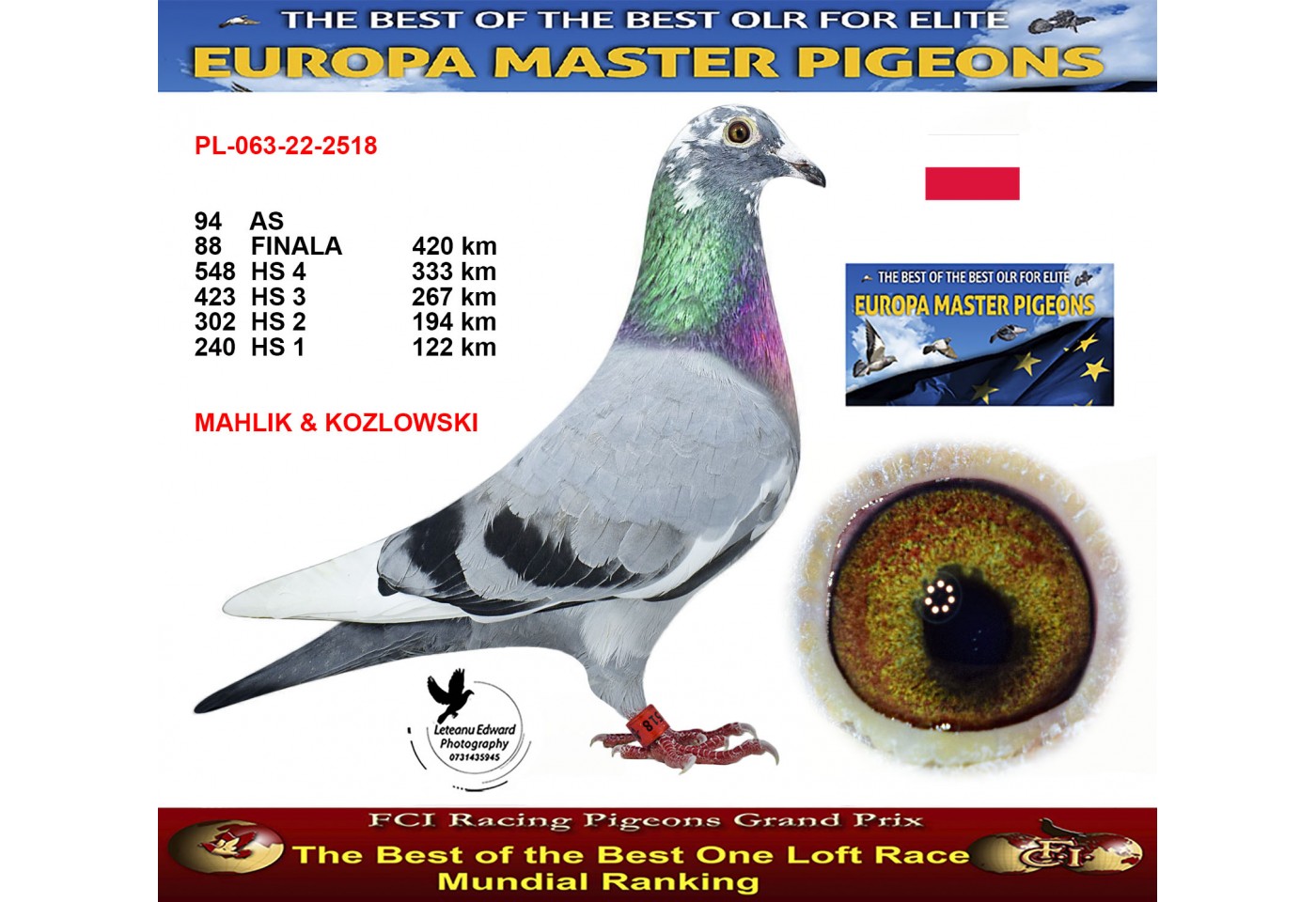 88th place - PL-063-22-2518 - MAHLIK & KOZLOWSKI