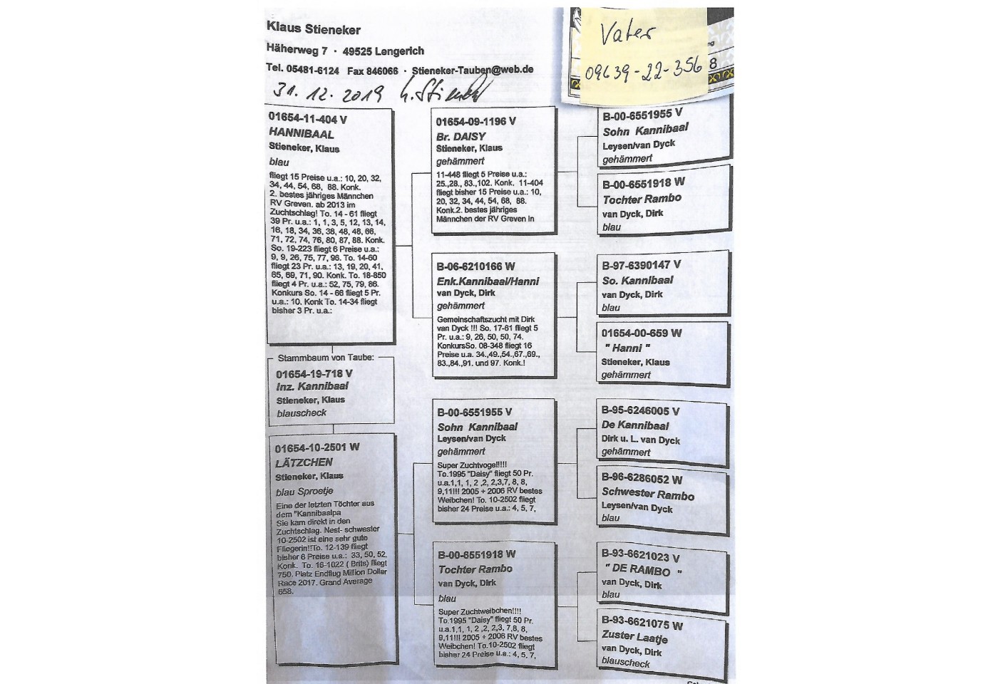 67th place - 	DV-09639-22-356 - Team H-L-U