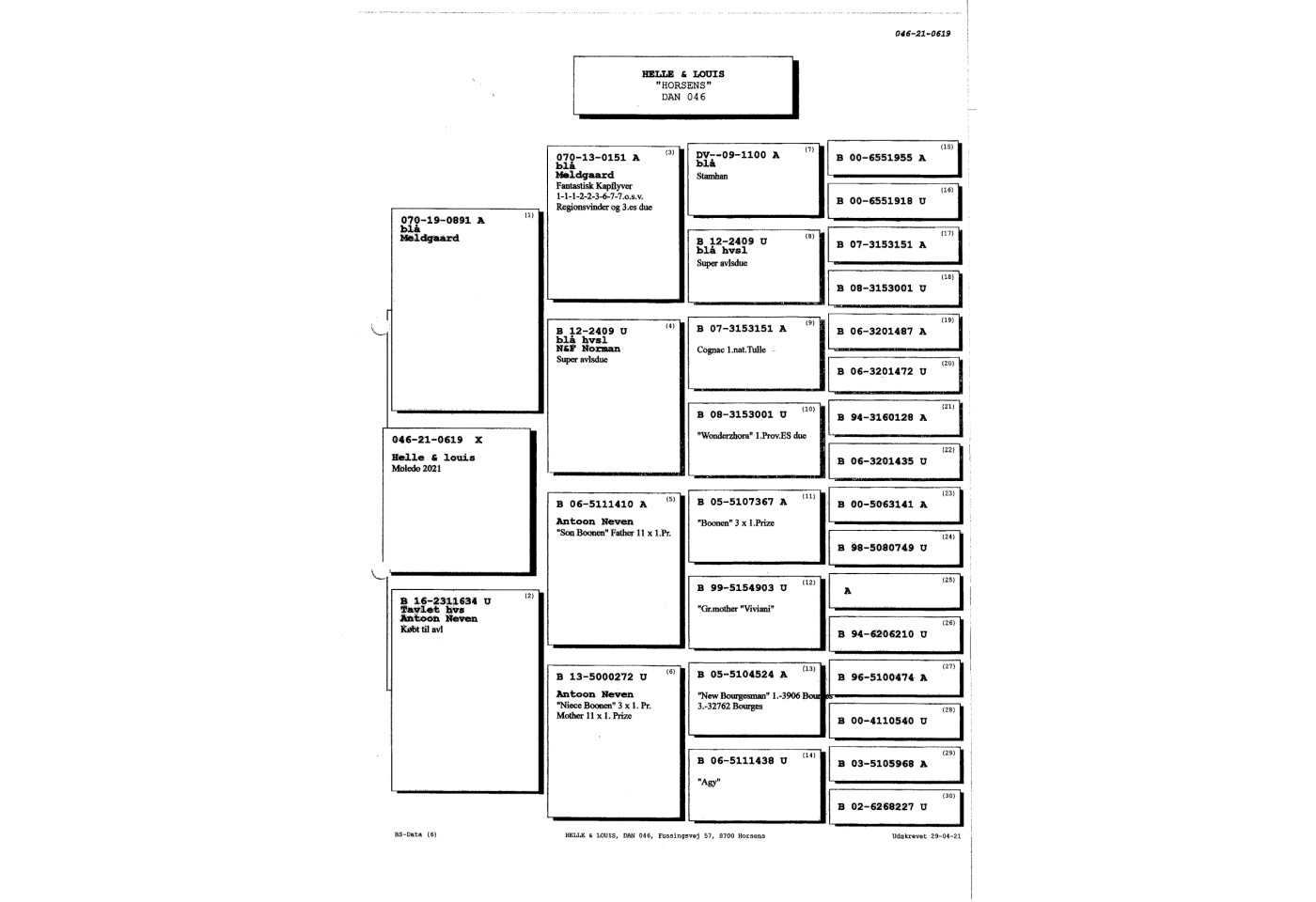 94th place - DV-00014-22-28 - AFFELN AMECHE