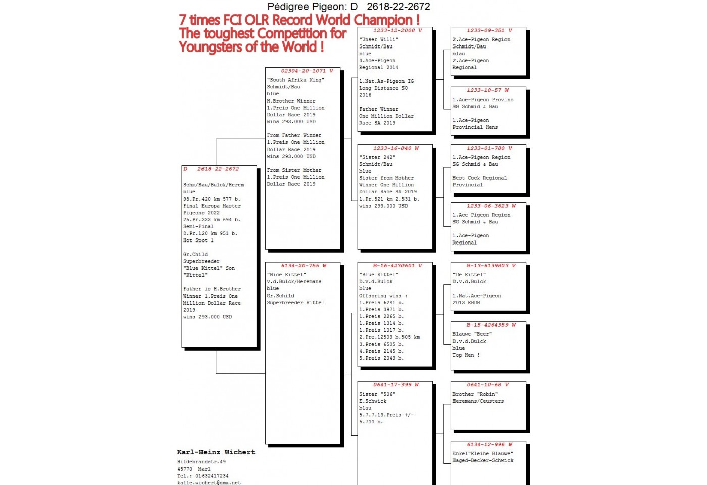 98th place - DV-02618-22-2672 - K H WICHERT