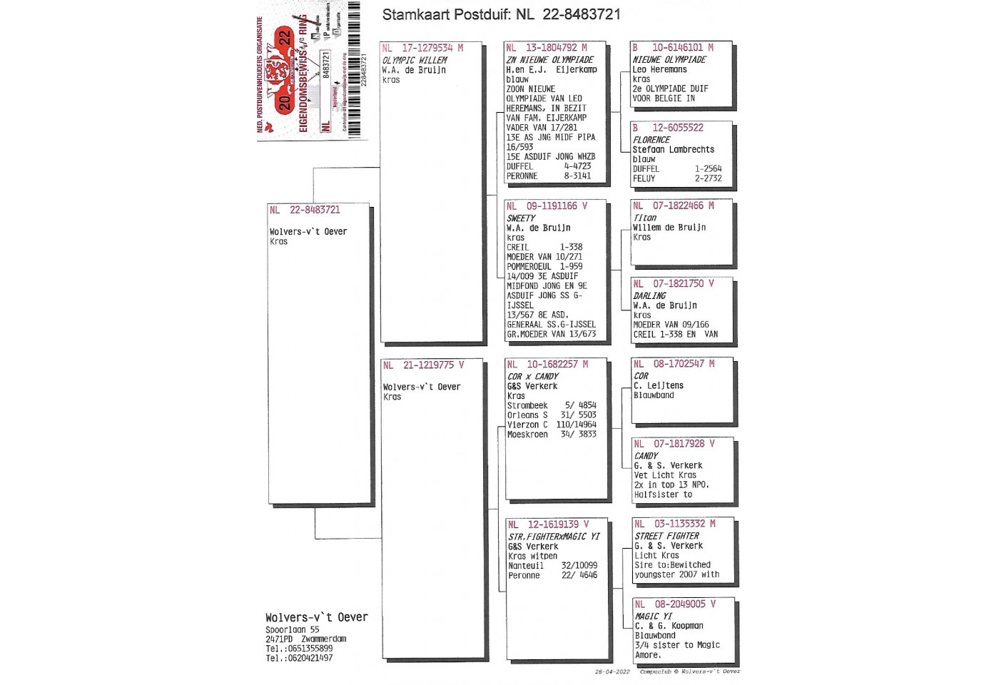 236th place - NL-22-8483721 - WOLVERS WORF