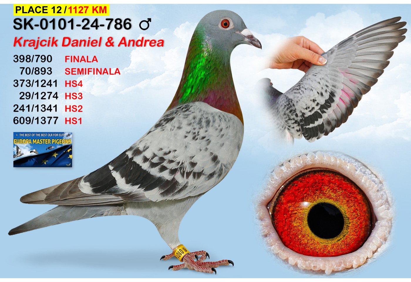 (♂️)  12th place - SK-0101-24-786 - KRAJCIK DANIEL & ANDREEA
