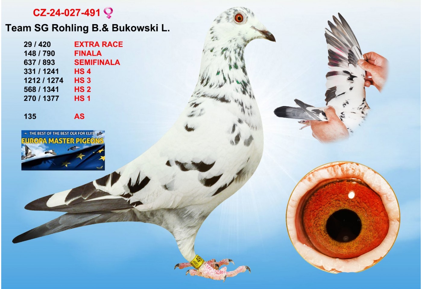 (♀️) 29th place - CZ-24-027-491 - TEAM SG. ROHLING B. & BUKOWSKI L.
