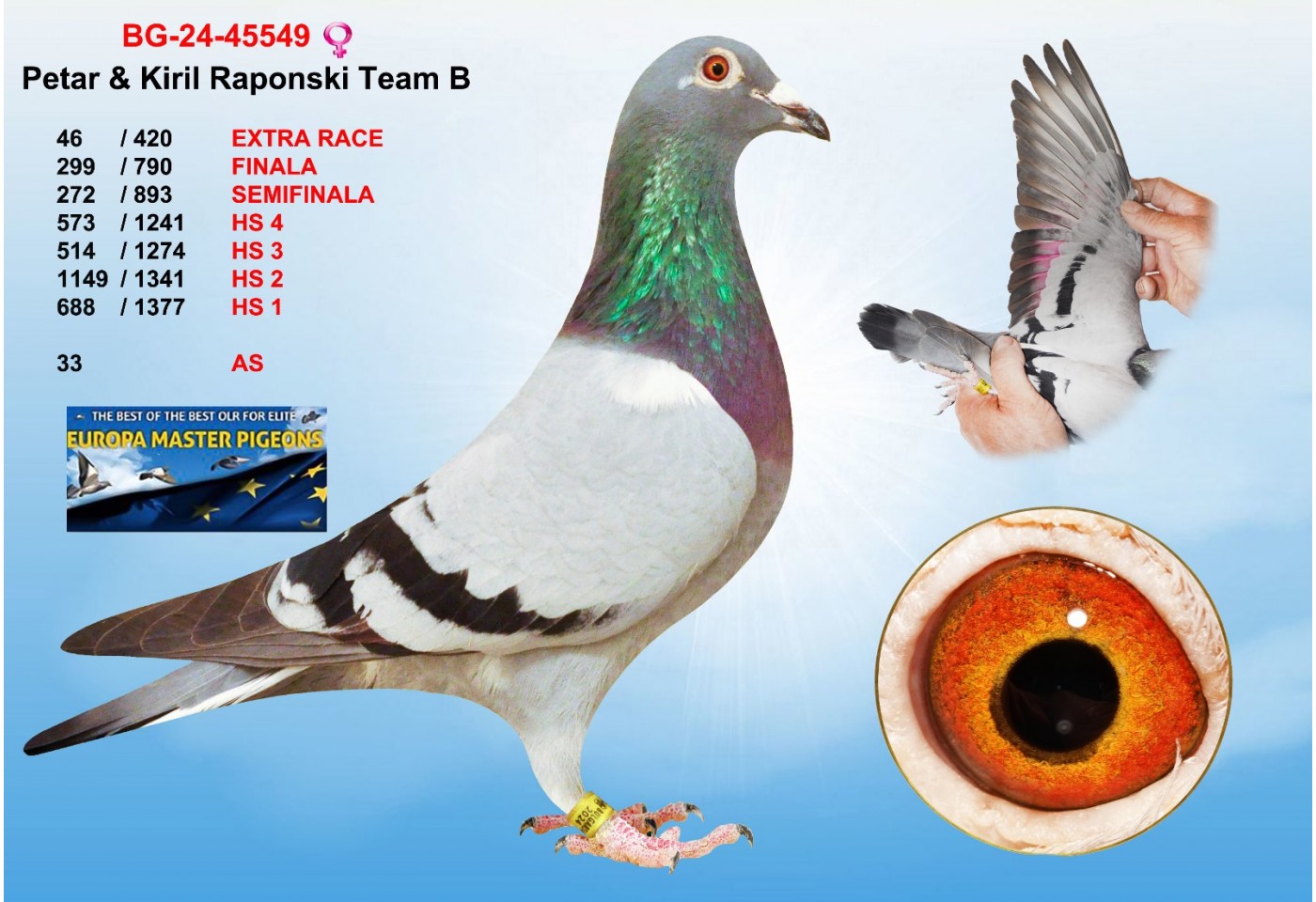 (♀️) 46th place - BG-24-25549 - PETAR & KIRIL RAPONSKI
