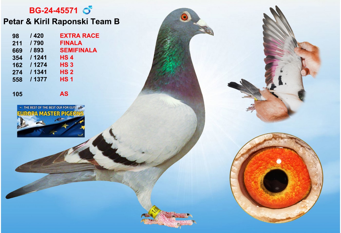 (♂️) 98th place - BG-24-45571 - PETAR & KIRIL RAPONSKI