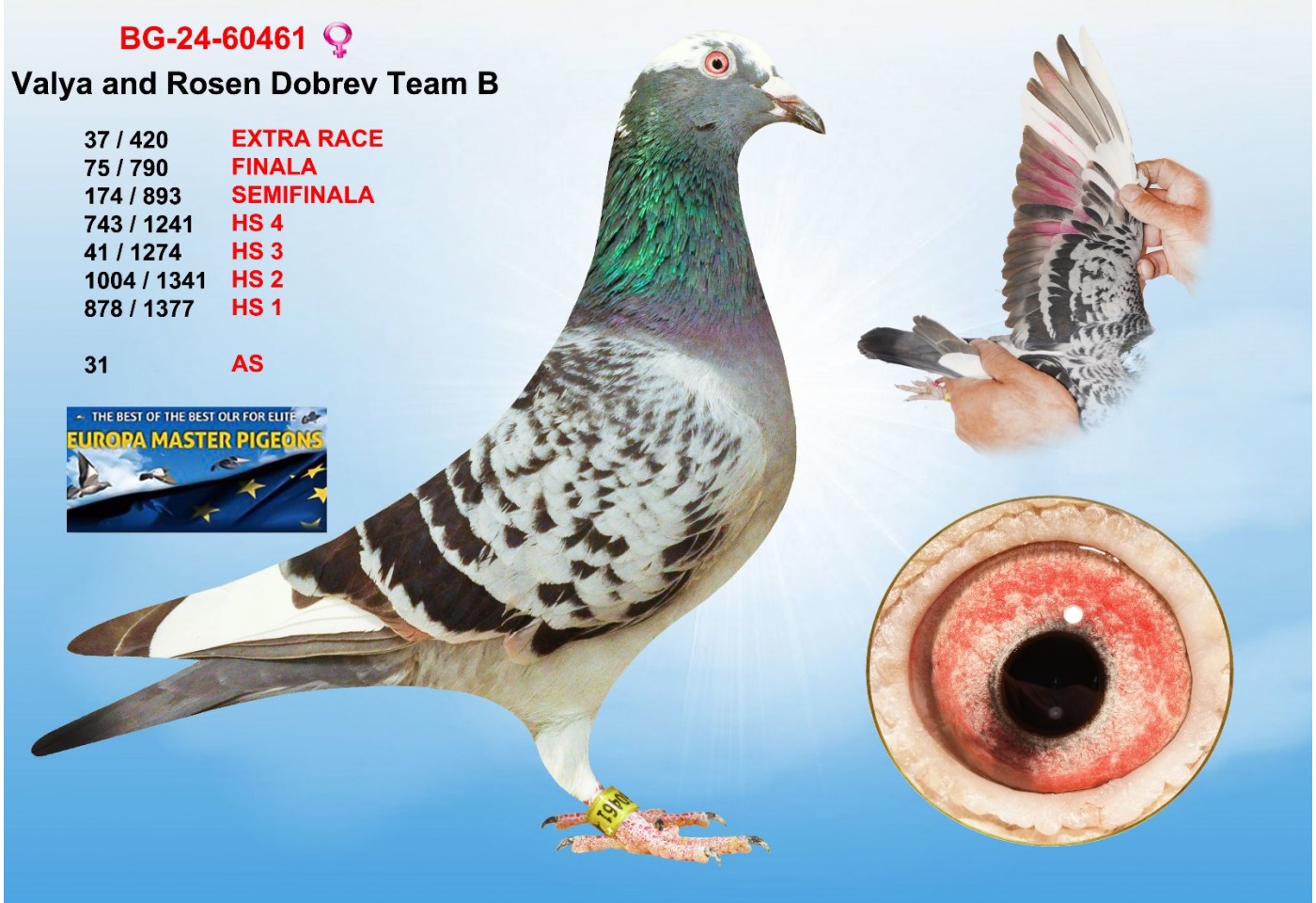 (♀️) 37th place - BG-24-60461 - VALYA & ROSEN DOBREV