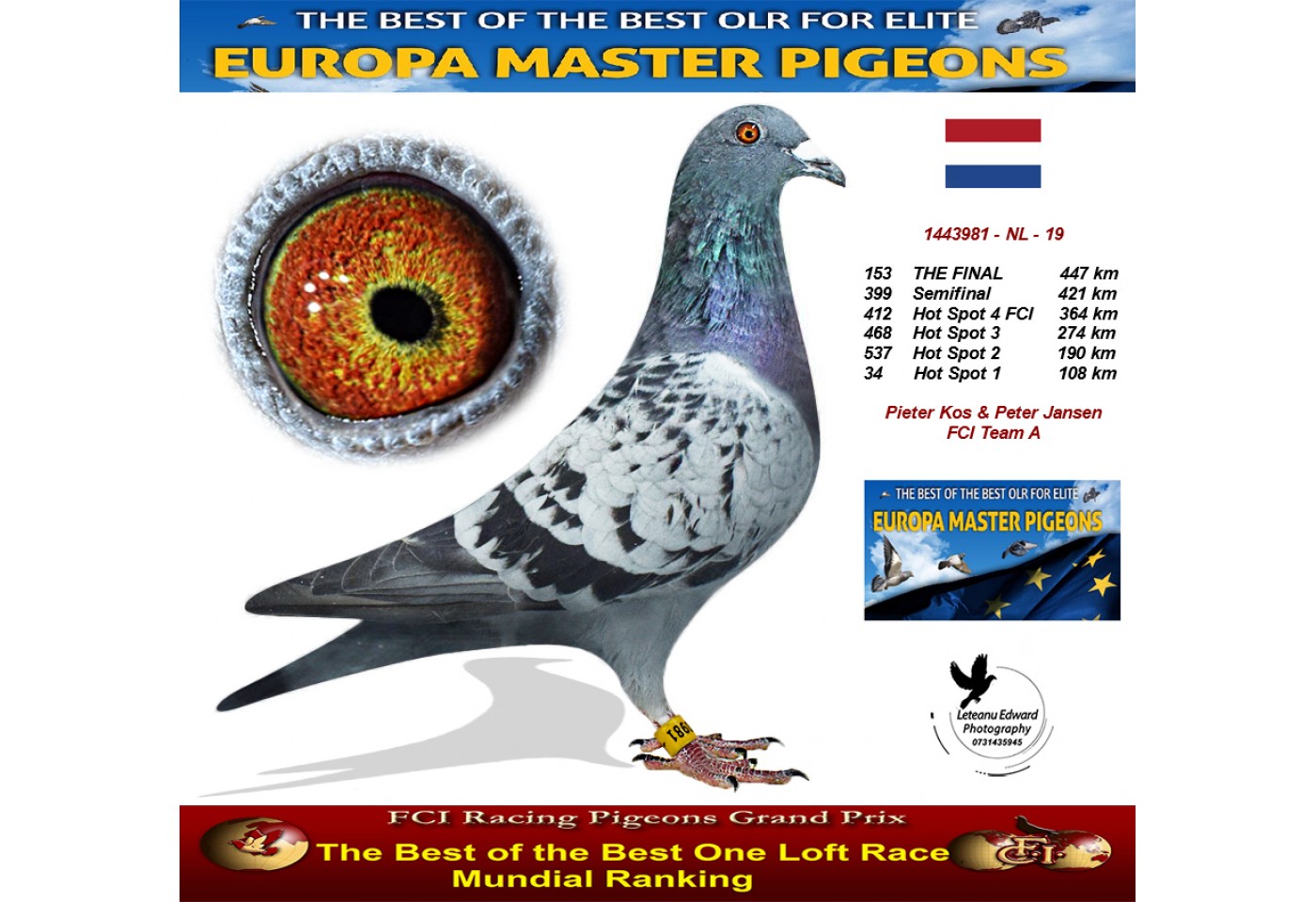 (♂️) 153th place - Pieter Kos & Peter Jansen FCI Team A