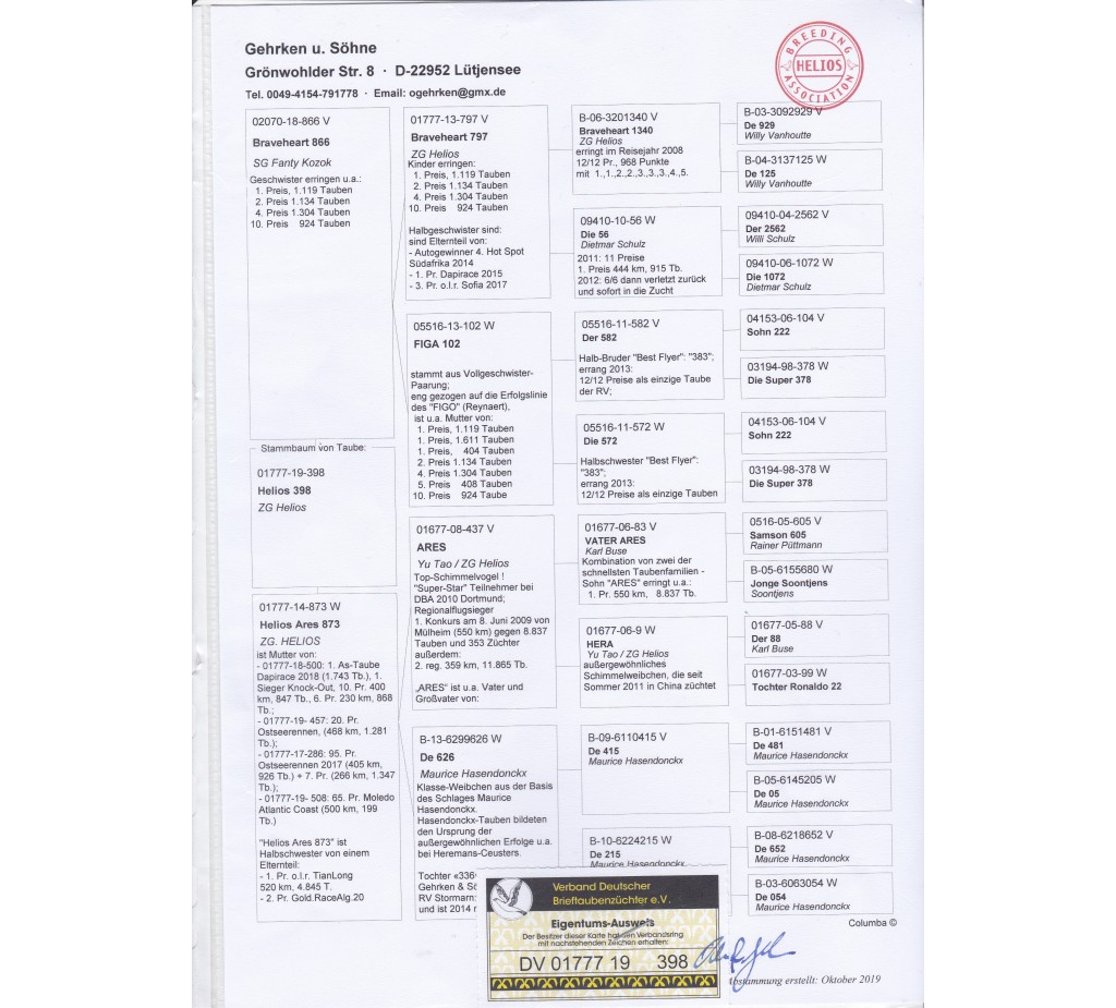 Auction DV-01777-19-398 - Gehrken u. Sohne