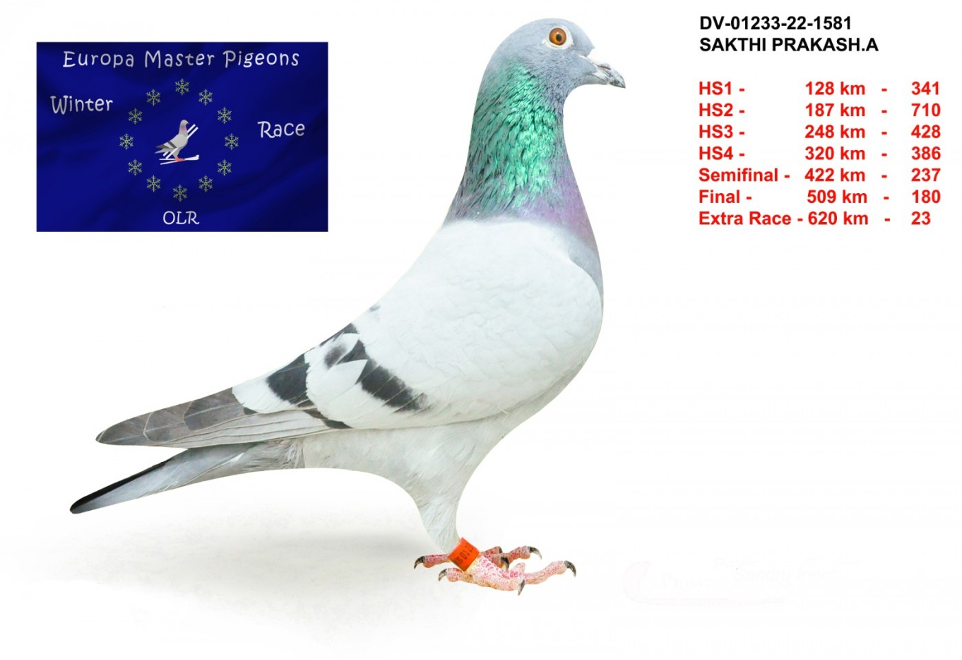 23th place - DV-01233-22-1581 - Sakthi Prakash.A